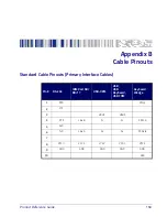 Preview for 161 page of Datalogic MAGELLAN 3200VSI Reference Manual