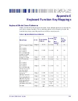 Preview for 173 page of Datalogic MAGELLAN 3200VSI Reference Manual