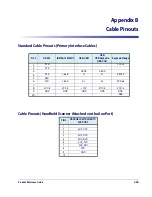 Preview for 169 page of Datalogic Magellan 3300HSi Product Manual