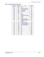 Preview for 185 page of Datalogic Magellan 3300HSi Product Manual