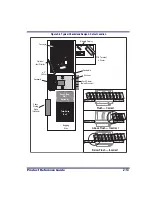 Preview for 41 page of Datalogic MAGELLAN 8500 Omega Product Reference Manual