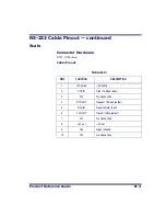 Preview for 387 page of Datalogic MAGELLAN 8500 Omega Product Reference Manual