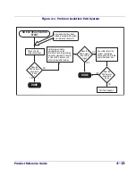 Preview for 101 page of Datalogic Magellan 8500Xt Product Reference Manual