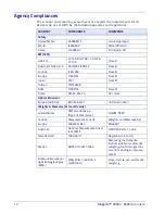 Preview for 24 page of Datalogic Magellan 9300i Product Reference Manual