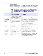 Preview for 462 page of Datalogic Magellan 9300i Product Reference Manual