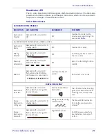 Preview for 463 page of Datalogic Magellan 9300i Product Reference Manual