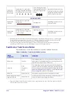 Preview for 464 page of Datalogic Magellan 9300i Product Reference Manual