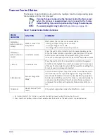 Preview for 466 page of Datalogic Magellan 9300i Product Reference Manual