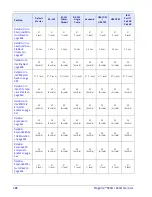 Preview for 498 page of Datalogic Magellan 9300i Product Reference Manual