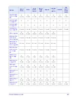 Preview for 503 page of Datalogic Magellan 9300i Product Reference Manual