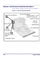 Preview for 16 page of Datalogic Magellan 9500 Omega Product Reference Manual