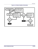 Preview for 99 page of Datalogic Magellan 9500 Omega Product Reference Manual