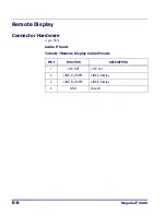 Preview for 414 page of Datalogic Magellan 9500 Omega Product Reference Manual