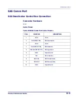 Preview for 415 page of Datalogic Magellan 9500 Omega Product Reference Manual