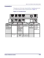 Preview for 17 page of Datalogic Magellan 9500? Product Reference Manual