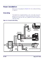 Preview for 38 page of Datalogic Magellan 9500? Product Reference Manual