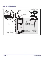 Preview for 54 page of Datalogic Magellan 9500? Product Reference Manual