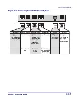 Preview for 65 page of Datalogic Magellan 9500? Product Reference Manual