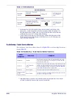 Preview for 406 page of Datalogic Magellan 9800i Product Reference Manual