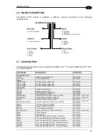 Preview for 41 page of Datalogic Matrix 210 Reference Manual