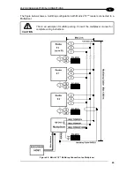 Preview for 75 page of Datalogic Matrix 210 Reference Manual