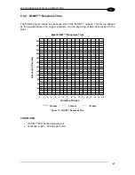 Preview for 77 page of Datalogic Matrix 210 Reference Manual