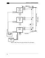 Preview for 80 page of Datalogic Matrix 210 Reference Manual