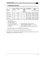 Preview for 105 page of Datalogic Matrix 210 Reference Manual