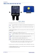 Preview for 50 page of Datalogic Matrix 220 Product Reference Manual