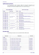 Preview for 64 page of Datalogic Matrix 300N Product Reference Manual