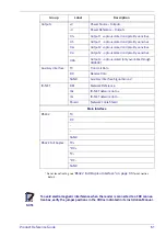 Preview for 77 page of Datalogic Matrix 300N Product Reference Manual