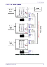 Preview for 85 page of Datalogic Matrix 300N Product Reference Manual