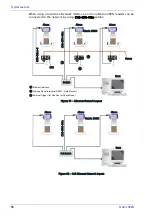 Preview for 102 page of Datalogic Matrix 300N Product Reference Manual