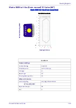 Preview for 119 page of Datalogic Matrix 300N Product Reference Manual