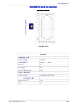 Preview for 121 page of Datalogic Matrix 300N Product Reference Manual