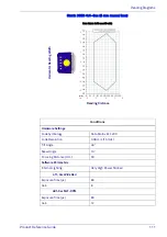 Preview for 127 page of Datalogic Matrix 300N Product Reference Manual