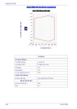 Preview for 144 page of Datalogic Matrix 300N Product Reference Manual