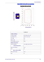 Preview for 147 page of Datalogic Matrix 300N Product Reference Manual