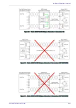 Preview for 237 page of Datalogic Matrix 300N Product Reference Manual