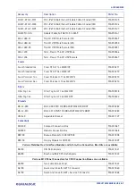 Preview for 55 page of Datalogic Matrix 320 Product Reference Manual