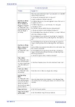 Preview for 174 page of Datalogic Matrix 320 Product Reference Manual