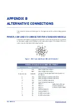 Preview for 180 page of Datalogic Matrix 320 Product Reference Manual