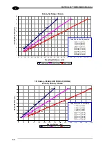 Preview for 106 page of Datalogic Matrix 400 Reference Manual