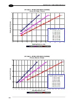 Preview for 108 page of Datalogic Matrix 400 Reference Manual