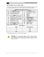 Preview for 18 page of Datalogic matrix 450N Reference Manual