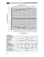 Preview for 102 page of Datalogic matrix 450N Reference Manual