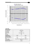 Preview for 105 page of Datalogic matrix 450N Reference Manual