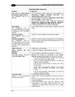 Preview for 160 page of Datalogic matrix 450N Reference Manual