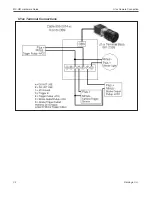 Preview for 33 page of Datalogic MX-U81 Hardware Manual