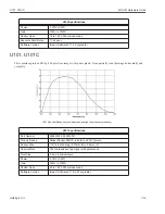 Preview for 40 page of Datalogic MX-U81 Hardware Manual